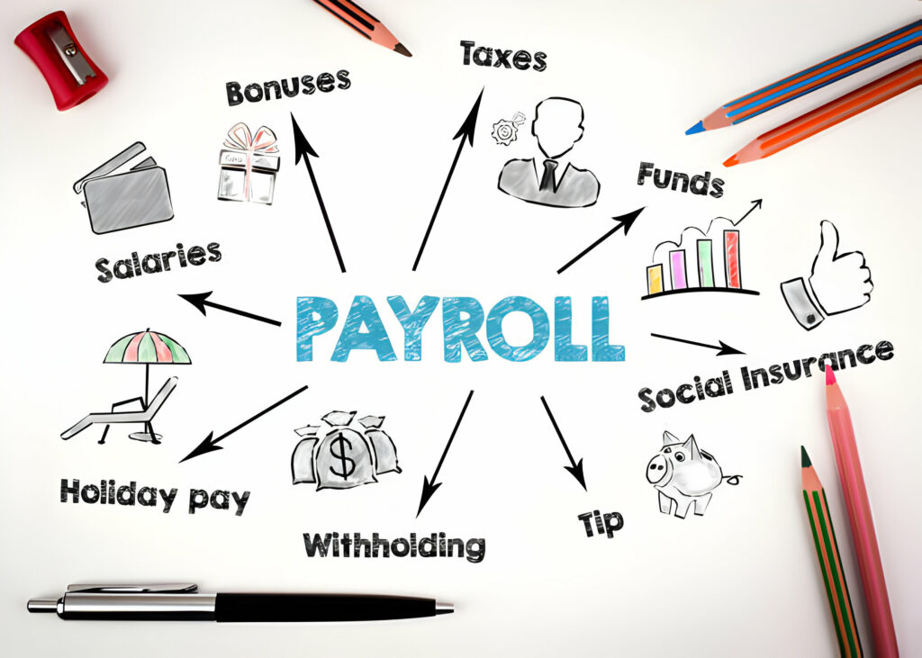 The Top Strategies for Solving Payroll Nightmares for Small Business Owners