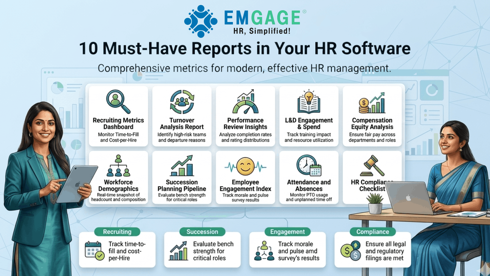 10 Must-Have Reports in Your HR Software