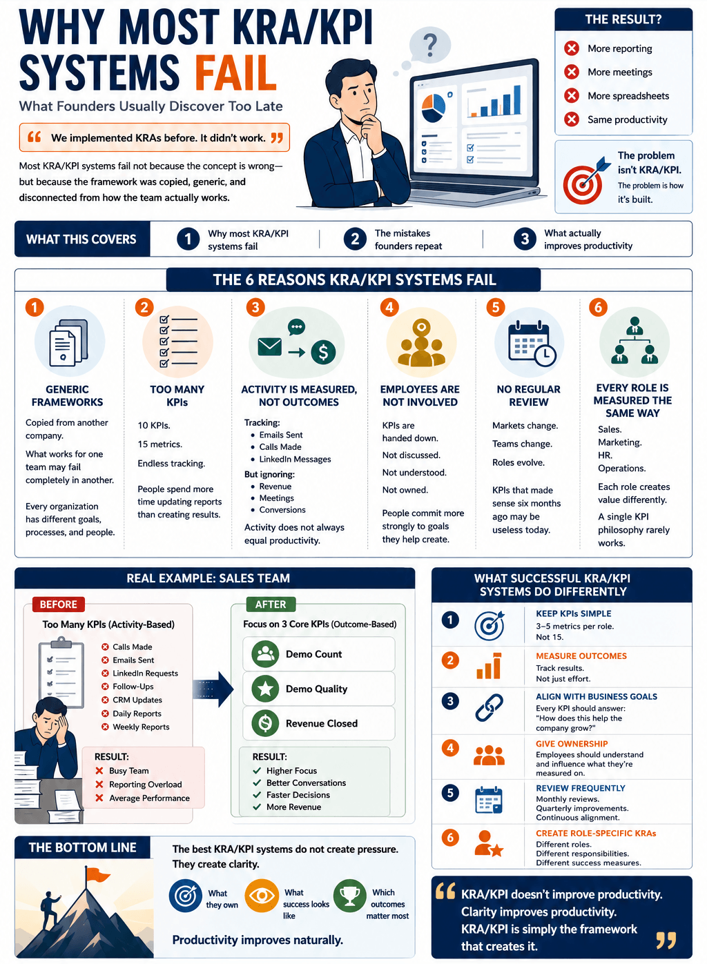 How-Good-KRAKPI-Systems-Quietly-Boost-Productivity