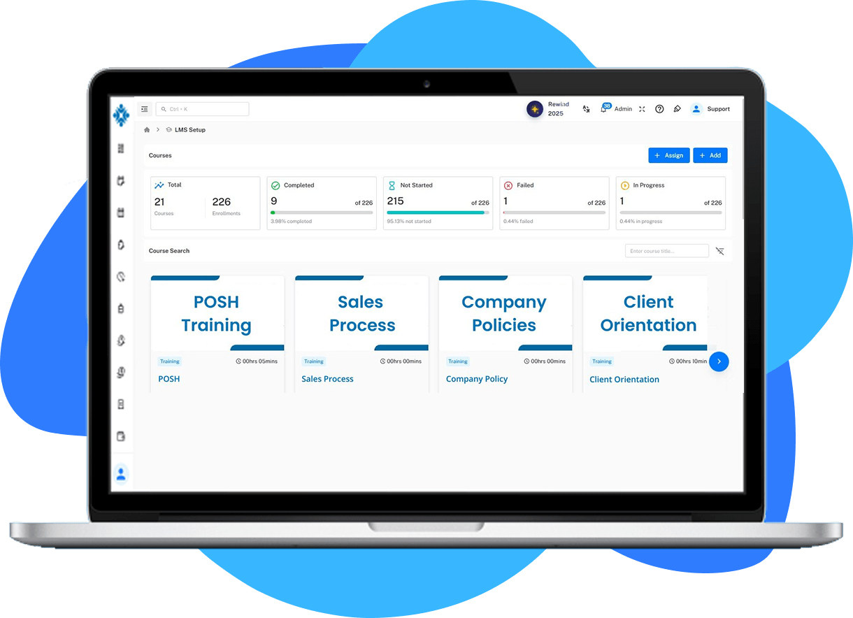 Employee-Learning-Integrated-in-HRM